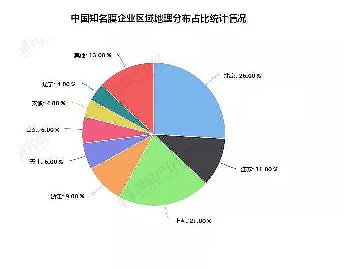 ���|����������������a�S��2019���Ї�Ĥ�a�I�Ј��F��lչڅ�ݷ���