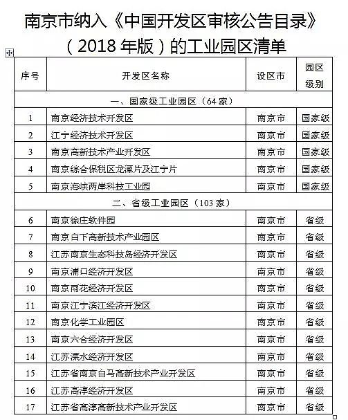 ��(y��u)�|(zh��)5A���ӺY���a(ch��n)�S���Ͼ��аl(f��)��ʡ�������Ϲ��I(y��)�@�^(q��)��ˮ̎���O(sh��)ʩ���Ό���Єӌ�ʩ����