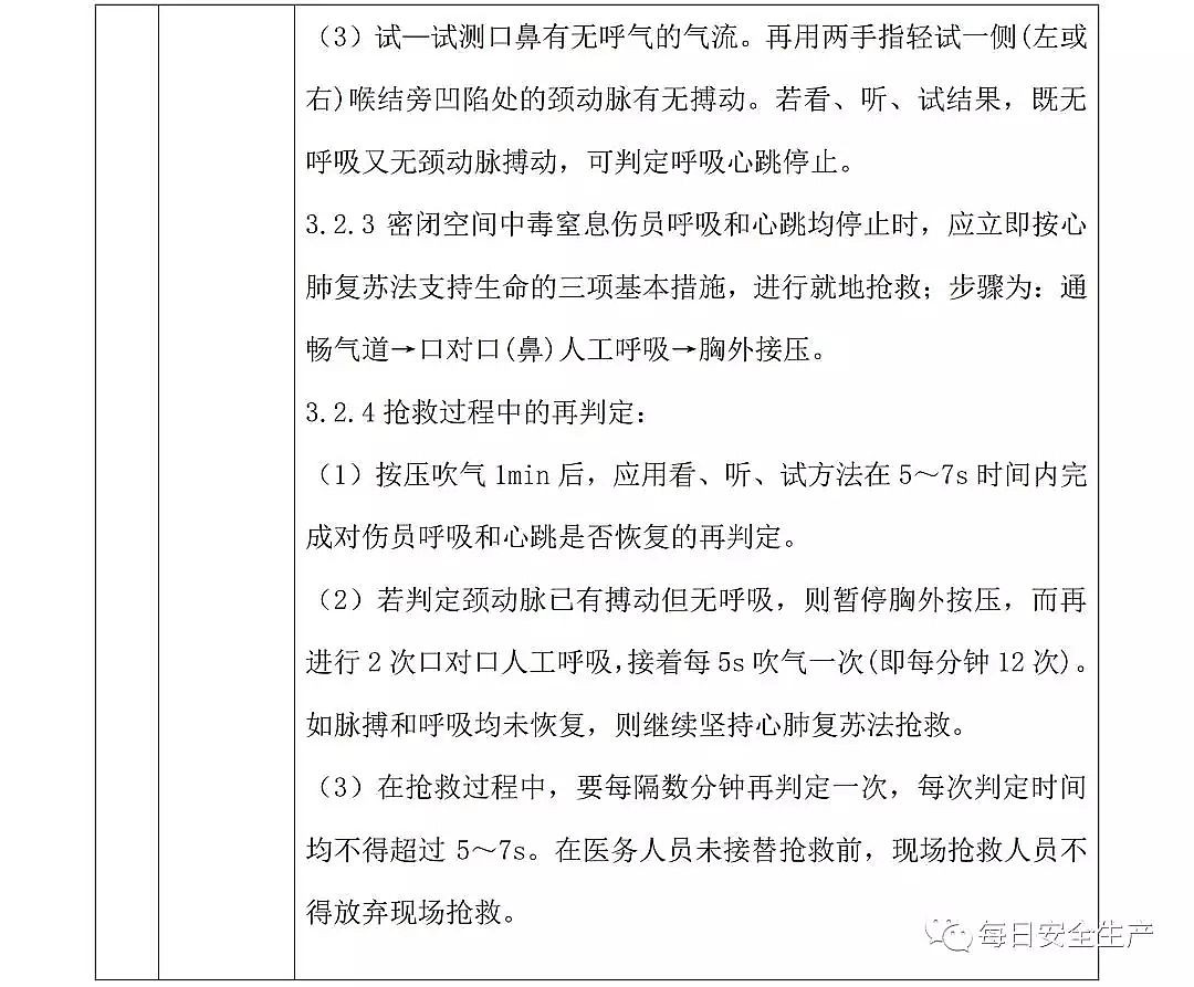 ��(y��u)�|(zh��)����ʽ�w�S�V�����a(ch��n)�S��7��2��!������ˮ�{(di��o)��(ji��)�ؕr(sh��)�l(f��)���ж��¹ʣ����|ݸ�������(zh��n)��2��15���^���ж��¹��{(di��o)���(b��o)�桷