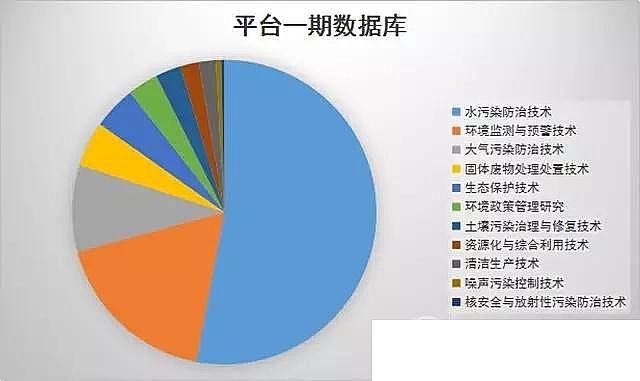 ��(y��u)�|�Aʽ�Ȼ��XBAC���a(ch��n)�S��4000헭h(hu��n)�����g��Ĺ�����! ��������@��ƽ�_