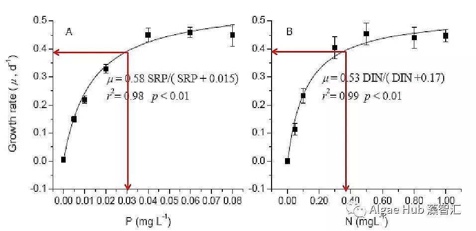 ������s�����ϏS�Һ������I�B(y��ng)����������?߀�ǿص�?