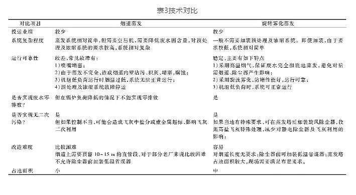 2019���������̿�S�ҟ���Ó��Uˮ�����ŷš����g(sh��)��B