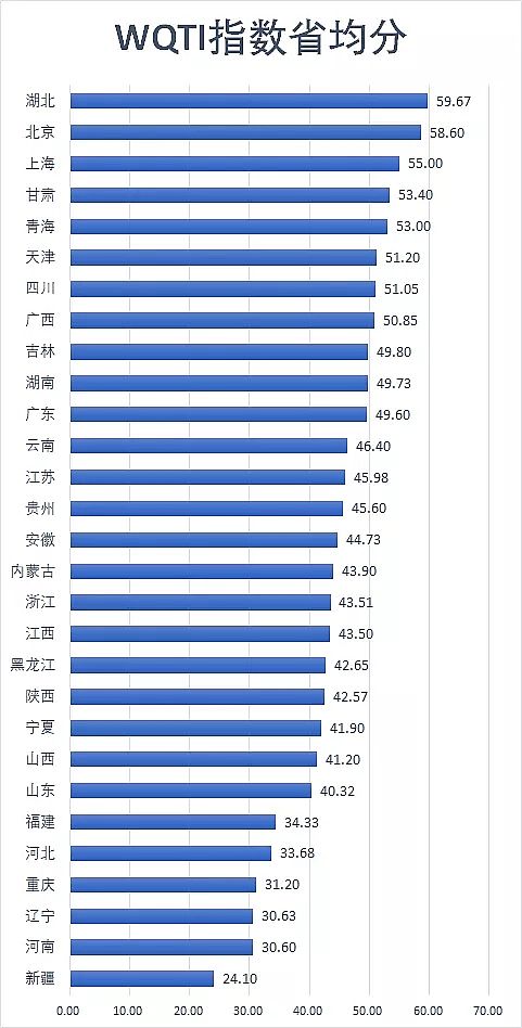 ���ƾۺ��Ȼ��FPAFC�S��120���c����ˮ�|(zh��)���_ָ��(sh��)�װl(f��) �Ă����й��_���?
