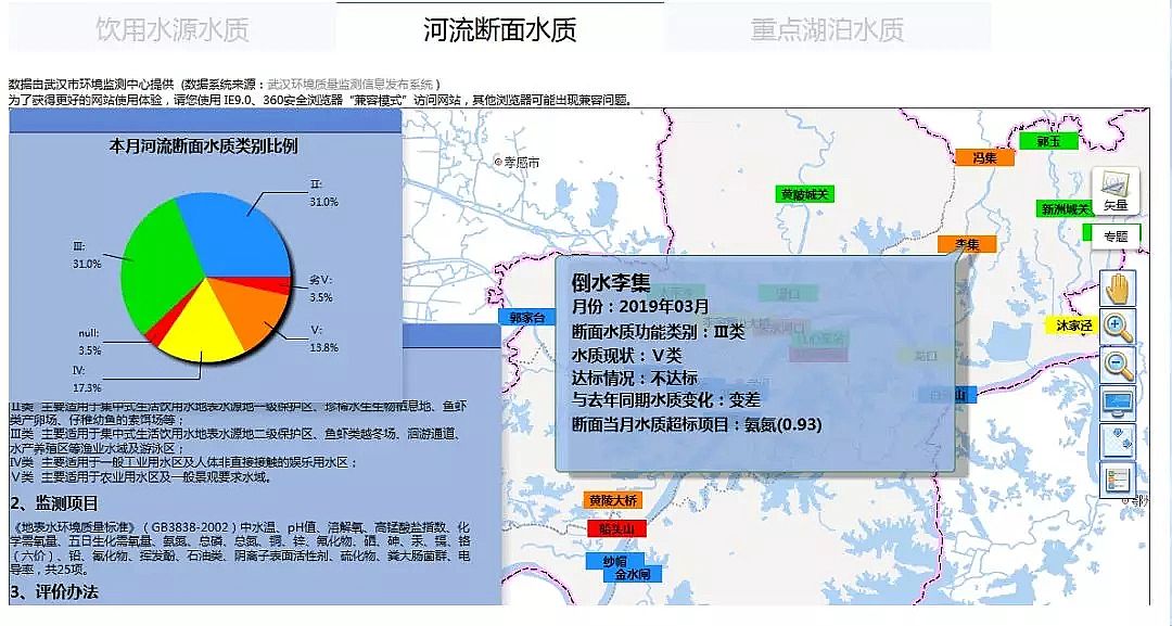 ���ƾۺ��Ȼ��FPAFC�S��120���c����ˮ�|(zh��)���_ָ��(sh��)�װl(f��) �Ă����й��_���?