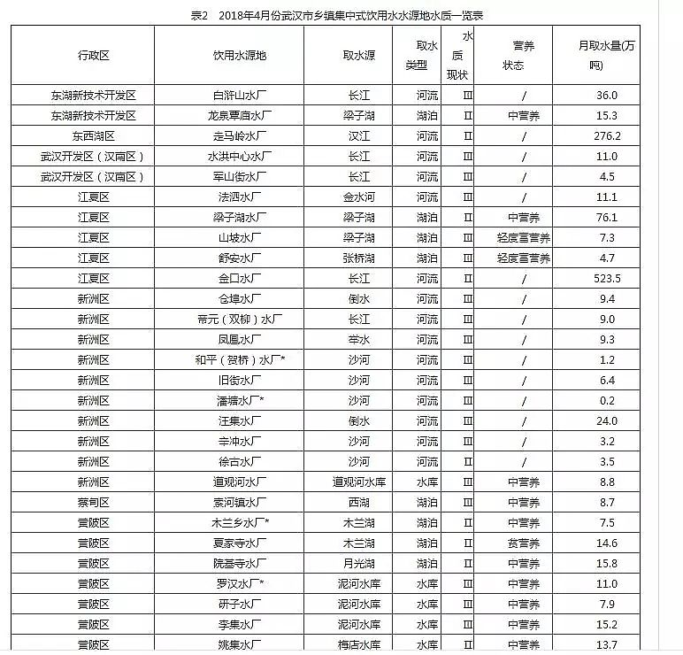 ���ƾۺ��Ȼ��FPAFC�S��120���c����ˮ�|(zh��)���_ָ��(sh��)�װl(f��) �Ă����й��_���?