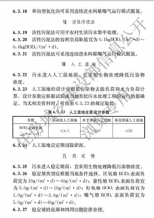 2019��ľ�~ʯ�V�ϏS�Ұl��ס�������r��������ˮ̎�����̼��g�˜ʡ� 12��1��ʩ��