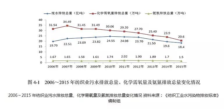 2019����������ǏS�Ҽ������b�I��׃��ˮ��Ⱦ���ŷŘ˜ʌ��Mһ��Ҏ���Ӈ�