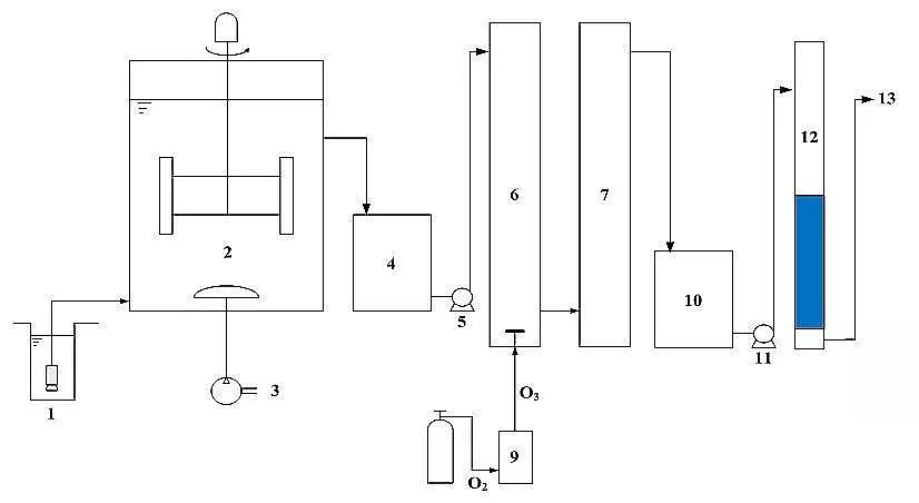��(y��u)�|(zh��)���d�F�V�ϳ������S�ҹ��I(y��)�@�^(q��)��ˮ̎������_(d��)���ر�ˮ��(zh��n)IV�(bi��o)��(zh��n)���g(sh��)̽ӑ!