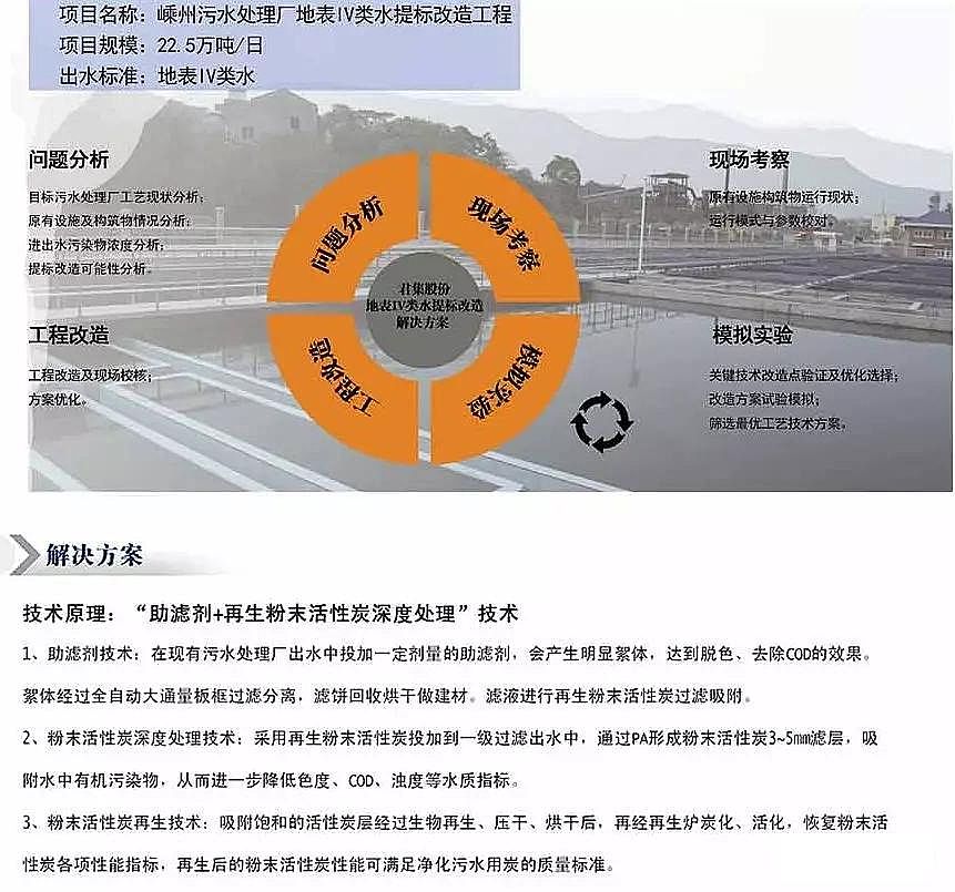 ��(y��u)�|(zh��)���d�F�V�ϳ������S�ҹ��I(y��)�@�^(q��)��ˮ̎������_(d��)���ر�ˮ��(zh��n)IV�(bi��o)��(zh��n)���g(sh��)̽ӑ!