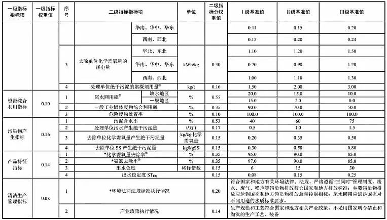 2019���F̼΢늽��������a�S������ί�l������ˮ̎���������������ИI �坍���a�u�rָ���wϵ��