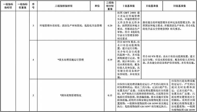 2019���F̼΢늽��������a�S������ί�l������ˮ̎���������������ИI �坍���a�u�rָ���wϵ��