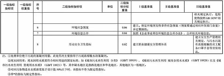 2019���F̼΢늽��������a�S������ί�l������ˮ̎���������������ИI �坍���a�u�rָ���wϵ��