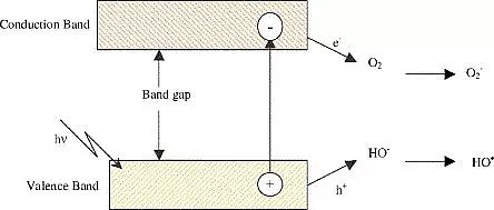����ú�|�w������̿���a�S��ˮ̎���߼�������������N���əC�Ƽ��似�g����