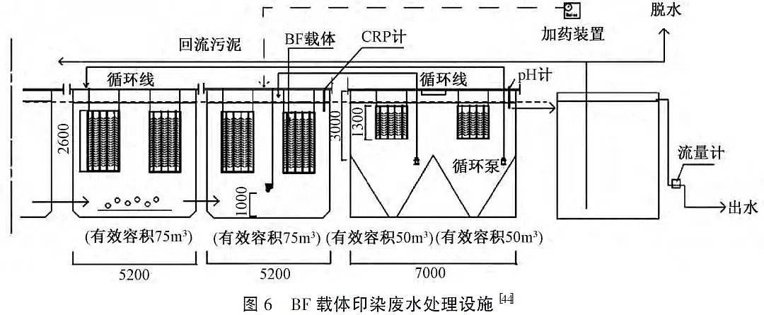 ��Դˮ̎���w�S��V�ϏS�Ҹ�������r�w�S���ϵ�ˮ̎�����g������