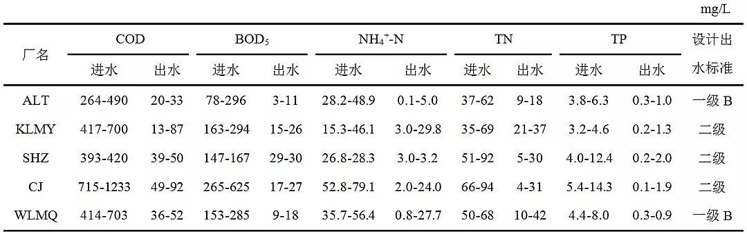 ���ƽY(ji��)���Ȼ��X���a(ch��n)�S�Ҹɺ�����؅^(q��)�����Ϲ�ˇ��������ľ�Ⱥ�Y(ji��)��(g��u)