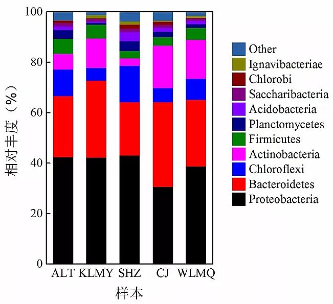 ���ƽY(ji��)���Ȼ��X���a(ch��n)�S�Ҹɺ�����؅^(q��)�����Ϲ�ˇ��������ľ�Ⱥ�Y(ji��)��(g��u)