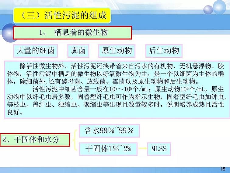 2020��������c���a�S��PPTԔ��������෨ԭ���c����