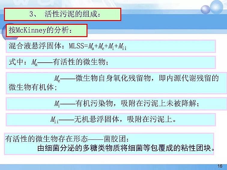 2020��������c���a�S��PPTԔ��������෨ԭ���c����