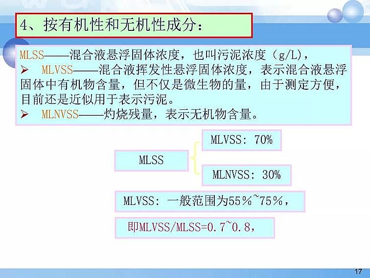 2020��������c���a�S��PPTԔ��������෨ԭ���c����