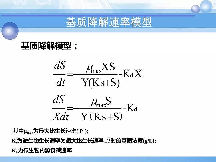 2020��������c���a�S��PPTԔ��������෨ԭ���c����