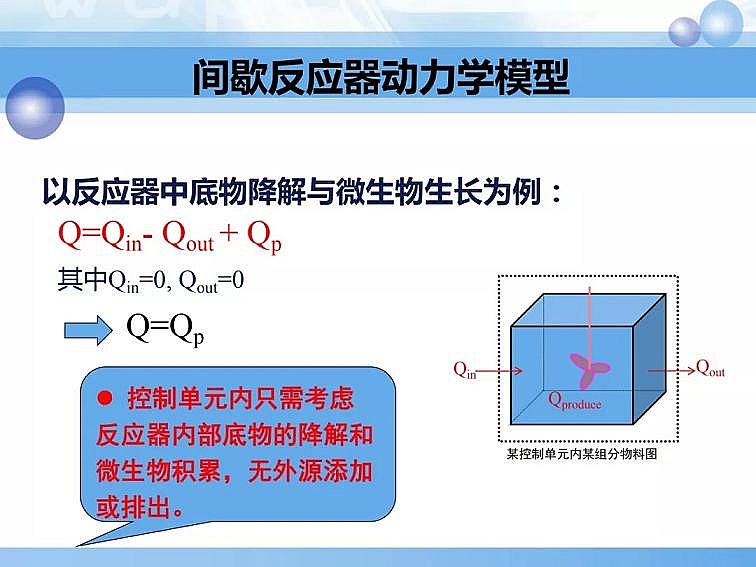 2020��������c���a�S��PPTԔ��������෨ԭ���c����