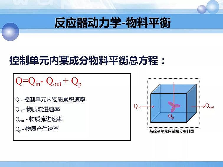 2020��������c���a�S��PPTԔ��������෨ԭ���c����