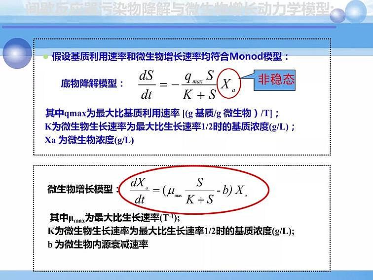 2020��������c���a�S��PPTԔ��������෨ԭ���c����