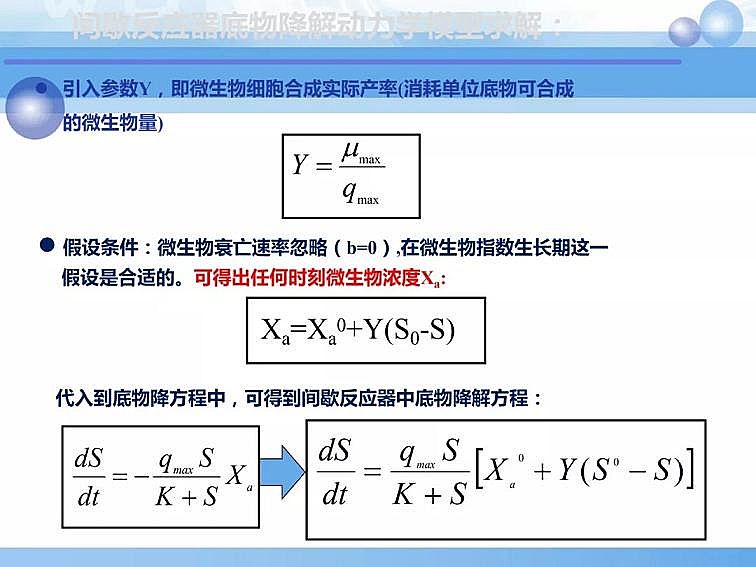 2020��������c���a�S��PPTԔ��������෨ԭ���c����