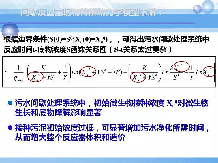 2020��������c���a�S��PPTԔ��������෨ԭ���c����