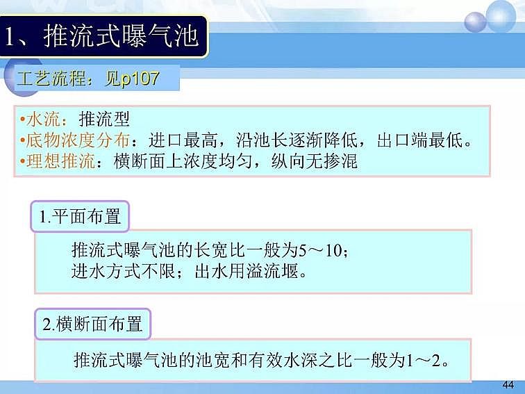 2020��������c���a�S��PPTԔ��������෨ԭ���c����