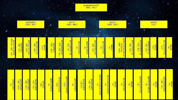 ���˾ۺ��Ȼ��XPAC���a�S��ˮ̎�턩�˜ʻ������I�ИI���|���lչ