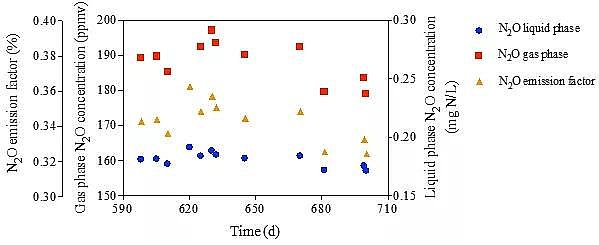 2020���ؚ������a�S��һ��ʽ��ȫÓ���¼��gPNAM���̳�����+����������+������������