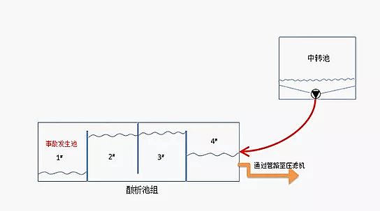 2020���Cб���������a(ch��n)�S�ҏUˮ�������ж��¹�​!���ȳ��r(sh��)߀�������߄�(d��ng)���s��8�������!��ˮ�����ܵ�3�˱�����˾��