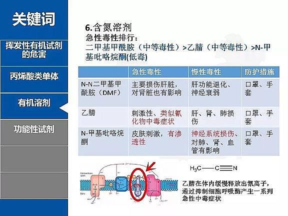 2020����ĭ�V��V��EPS���a(ch��n)�S��PPT��؛����ғ]�l(f��)���ЙC�ﶾ�Լ����o��ʩ