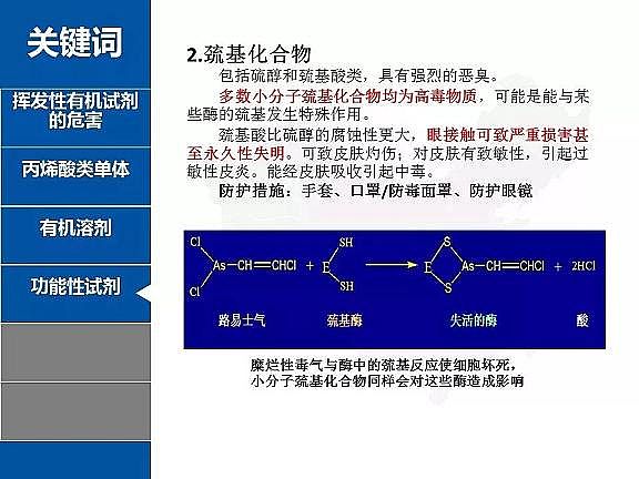 2020����ĭ�V��V��EPS���a(ch��n)�S��PPT��؛����ғ]�l(f��)���ЙC�ﶾ�Լ����o��ʩ