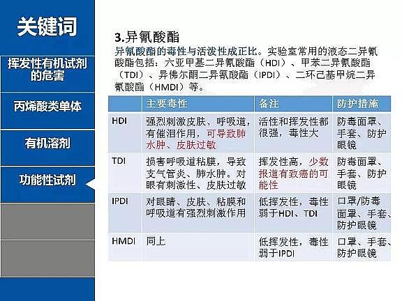 2020����ĭ�V��V��EPS���a(ch��n)�S��PPT��؛����ғ]�l(f��)���ЙC�ﶾ�Լ����o��ʩ