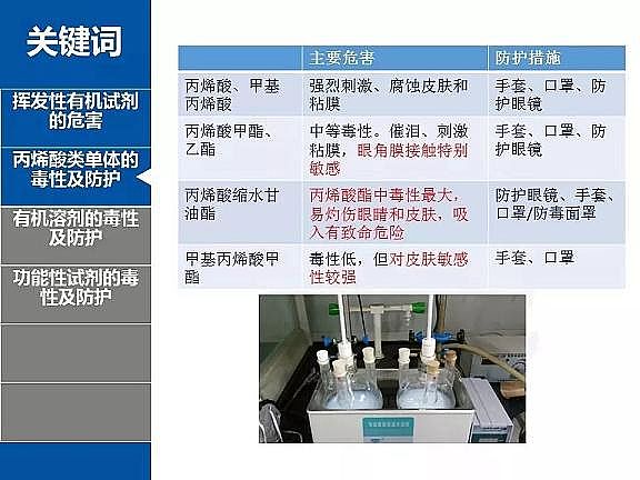 2020����ĭ�V��V��EPS���a(ch��n)�S��PPT��؛����ғ]�l(f��)���ЙC�ﶾ�Լ����o��ʩ