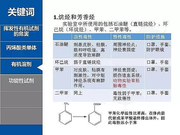 2020����ĭ�V��V��EPS���a(ch��n)�S��PPT��؛����ғ]�l(f��)���ЙC�ﶾ�Լ����o��ʩ