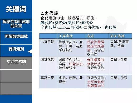 2020����ĭ�V��V��EPS���a(ch��n)�S��PPT��؛����ғ]�l(f��)���ЙC�ﶾ�Լ����o��ʩ