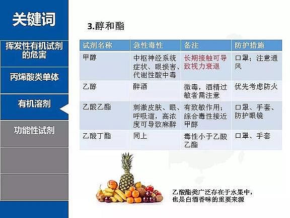 2020����ĭ�V��V��EPS���a(ch��n)�S��PPT��؛����ғ]�l(f��)���ЙC�ﶾ�Լ����o��ʩ