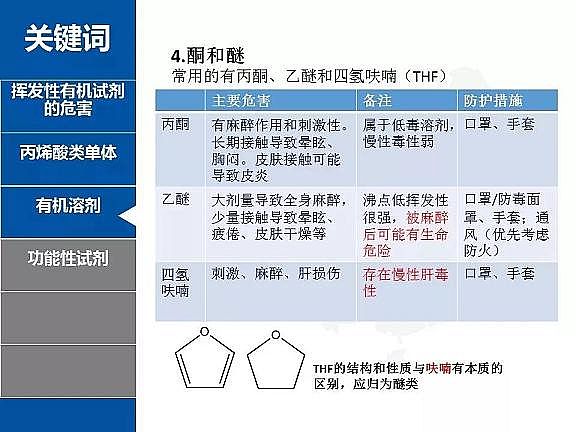 2020����ĭ�V��V��EPS���a(ch��n)�S��PPT��؛����ғ]�l(f��)���ЙC�ﶾ�Լ����o��ʩ