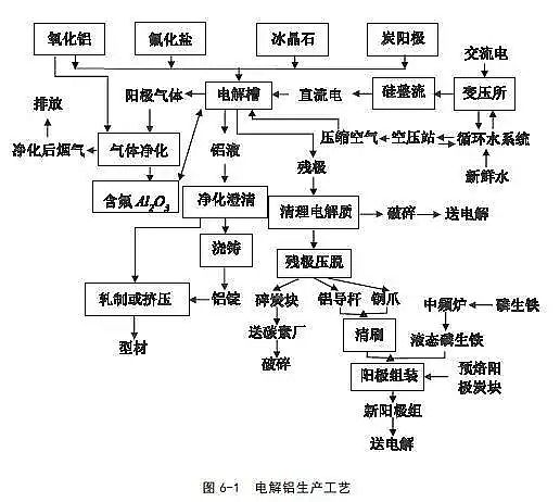 ���������X�����������a�S�ҳ��t!������Ⱦ������c�ИI�����p�Ŵ�ʩ�ƶ����gָ�ϡ�