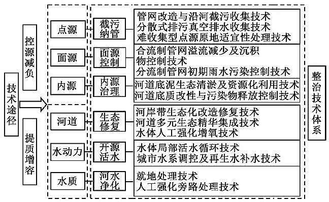 2020��Aʽ�Ȼ��XBAC���a�S�ҳ���ˮ�h���C�����ι���ԭ���cϵ�y����