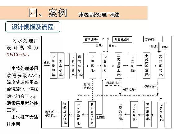 ������ˮñ�S����ˮ̎���_(d��)���ر�ˮ��(zh��n)���(bi��o)��(zh��n)���g(sh��)̽ӑ