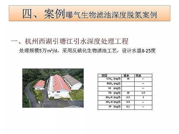 ������ˮñ�S����ˮ̎���_(d��)���ر�ˮ��(zh��n)���(bi��o)��(zh��n)���g(sh��)̽ӑ