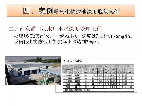 ������ˮñ�S����ˮ̎���_(d��)���ر�ˮ��(zh��n)���(bi��o)��(zh��n)���g(sh��)̽ӑ