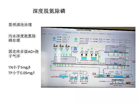 ������ˮñ�S����ˮ̎���_(d��)���ر�ˮ��(zh��n)���(bi��o)��(zh��n)���g(sh��)̽ӑ