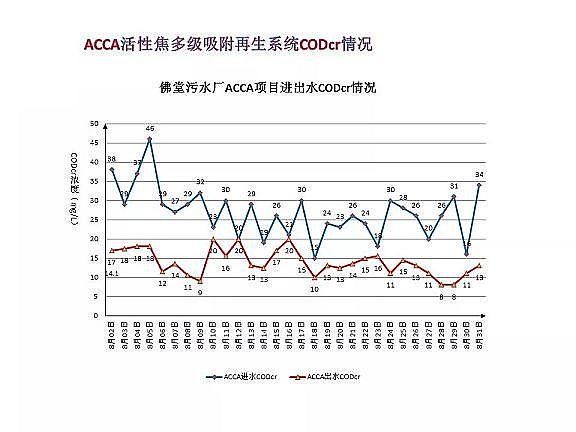 ������ˮñ�S����ˮ̎���_(d��)���ر�ˮ��(zh��n)���(bi��o)��(zh��n)���g(sh��)̽ӑ