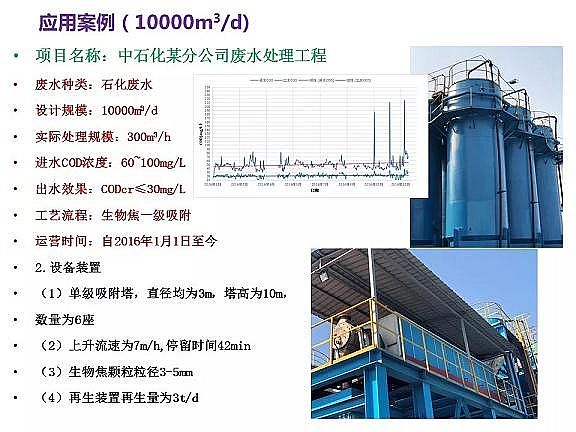 ������ˮñ�S����ˮ̎���_(d��)���ر�ˮ��(zh��n)���(bi��o)��(zh��n)���g(sh��)̽ӑ