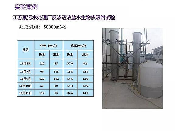 ������ˮñ�S����ˮ̎���_(d��)���ر�ˮ��(zh��n)���(bi��o)��(zh��n)���g(sh��)̽ӑ